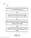 Fig. 09 - STA ASSISTED DYNAMIC SOUNDING IN MULTIUSER BEAMFORMING