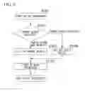 Fig. 06 - Display device, transmitting terminal, receiving terminal and wireless communication system