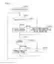 Fig. 07 - Display device, transmitting terminal, receiving terminal and wireless communication system