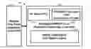 Fig. 01 - Integrated control for silicon photonics