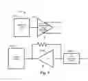 Fig. 06 - Integrated control for silicon photonics