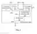 Fig. 03 - RF device and power control performed therein