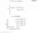 Fig. 02 - Method for performing measurement