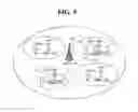 Fig. 10 - Method for performing measurement