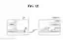 Fig. 16 - Method for performing measurement