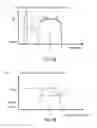 Fig. 05 - Methods and systems for periodic optical filtering to identify tone modulated optical signals