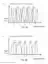 Fig. 06 - Methods and systems for periodic optical filtering to identify tone modulated optical signals
