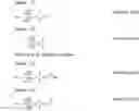 Fig. 34 - Data processing method, precoding method, and communication device