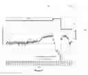 Fig. 05 - Smart dynamic line management