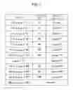 Fig. 08 - TERMINAL DEVICE, BASE STATION DEVICE, AND COMMUNICATION METHOD