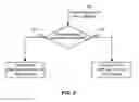 Fig. 06 - Enabling half-duplex operation