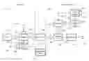 Fig. 01 - Optical cryptography for high speed coherent systems