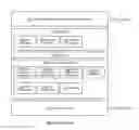 Fig. 02 - Remotely managed trusted execution environment for digital-rights management in a distributed network with thin clients
