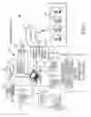 Fig. 03 - METHOD AND APPARATUS FOR PROVIDING CONTENT