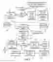 Fig. 06 - METHOD AND APPARATUS FOR PROVIDING CONTENT