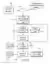 Fig. 07 - METHOD AND APPARATUS FOR PROVIDING CONTENT