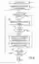 Fig. 10 - METHOD AND APPARATUS FOR PROVIDING CONTENT