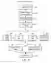 Fig. 14 - METHOD AND APPARATUS FOR PROVIDING CONTENT