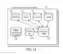 Fig. 15 - METHOD AND APPARATUS FOR PROVIDING CONTENT