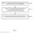 Fig. 06 - Devices and methods for facilitating generation of cryptographic keys from a biometric