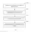 Fig. 02 - Key Generation Method, Master eNodeB, Secondary eNodeB and User Equipment