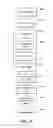 Fig. 07 - RESILIENT SECRET SHARING CLOUD BASED ARCHITECTURE FOR DATA VAULT