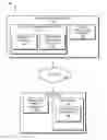 Fig. 01 - Binding software application bundles to a physical execution medium