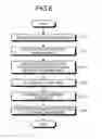 Fig. 06 - On-car-data recording apparatus and in-train-image data managing system