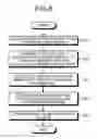Fig. 08 - On-car-data recording apparatus and in-train-image data managing system