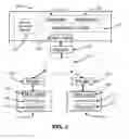 Fig. 02 - Encryption synchronization method
