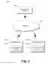 Fig. 03 - Intelligent deletion of revoked data