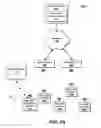 Fig. 02 - Restricting control of an output resource advertising services openly over a wireless network for playing media