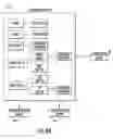 Fig. 08 - Home automation (HA) system including failed sandboxed bridge reloading and related methods