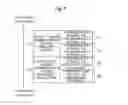 Fig. 08 - Communication system, management server, and recording medium