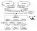 Fig. 01 - METHOD, SWITCH DEVICE, AND STORAGE MEDIUM