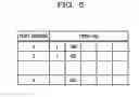 Fig. 06 - METHOD, SWITCH DEVICE, AND STORAGE MEDIUM