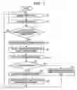Fig. 08 - METHOD, SWITCH DEVICE, AND STORAGE MEDIUM