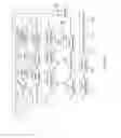 Fig. 06 - Preambles in OFDMA system