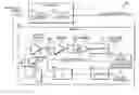 Fig. 01 - Trim for dual-port frequency modulation