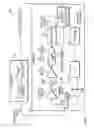 Fig. 03 - Trim for dual-port frequency modulation