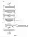 Fig. 07 - Trim for dual-port frequency modulation