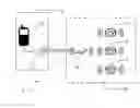 Fig. 01 - Zigbee light link network commissioning