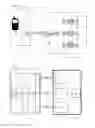 Fig. 02 - Zigbee light link network commissioning