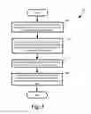 Fig. 06 - Providing firewall rules for workload spread across multiple data centers