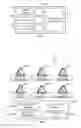 Fig. 03 - Goal-driven provisioning in IoT systems