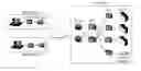 Fig. 01 - Policy processing method and network device