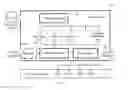 Fig. 07 - Policy processing method and network device