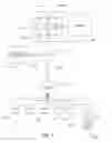 Fig. 02 - Method and system for testing and analyzing management servers
