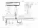 Fig. 01 - Dynamic highlight