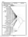 Fig. 28 - Cross-layer troubleshooting of application delivery